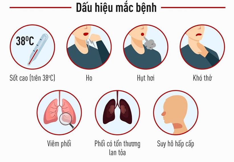 Bộ Y tế khuyến cáo phòng chống bệnh viêm phổi Vũ Hán từ Trung Quốc