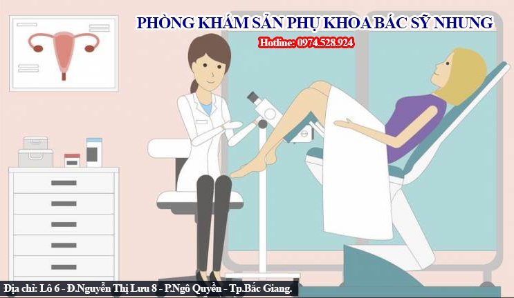 Phòng khám sản phụ khoa Bác sỹ Nhung